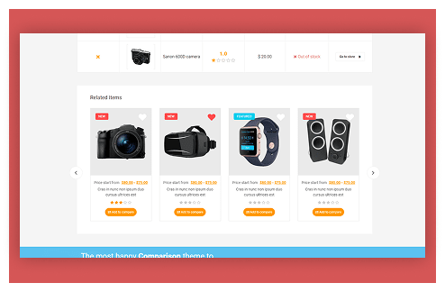 eBay clone application development